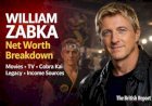 William Zabka Net Worth Breakdown (2026 Update) – Movies, TV, Karate Kid Legacy & Income Sources