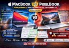 MacBook vs Pixelbook – Performance, Price & Practical Differences (2026 Guide)