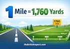 How Many Yards in a Mile? (Exact Answer + Easy Conversion Chart 2026)