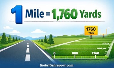 How Many Yards in a Mile? Exact Answer, Formula & Conversion Chart (2026 Guide)