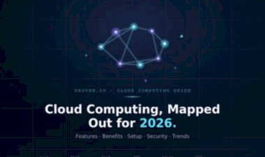 Droven.io Cloud Computing Guide: Features, Benefits, and Setup for 2026