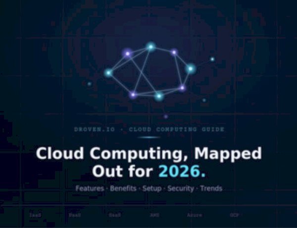 Droven.io Cloud Computing Guide: Features, Benefits, and Setup for 2026