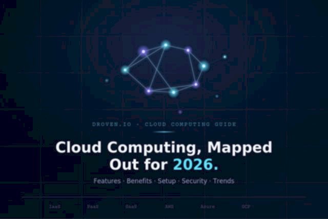Droven.io Cloud Computing Guide: Features, Benefits, and Setup for 2026